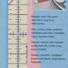 Hot Ruler Press Perfect