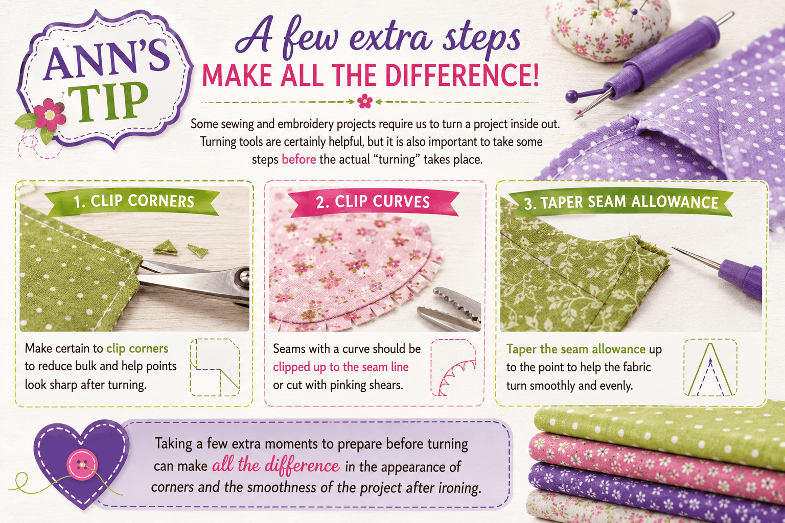 Ann’s Tip for Turning Sewing Projects